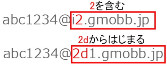 基本メールアドレスのドメイン2