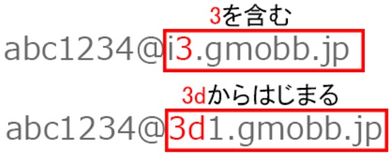 基本メールアドレスのドメイン3