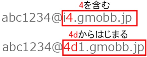 基本メールアドレスのドメイン4