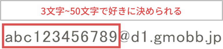 3~50文字で好きに決められる箇所（基本メールアドレス）