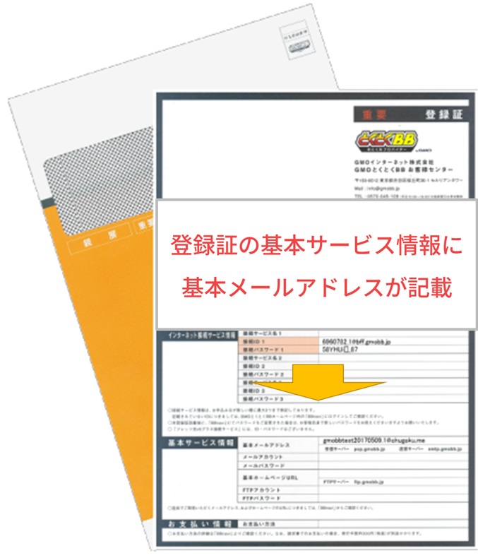 「登録証（会員登録証）」の「基本サービス情報」に基本メールアドレスが記載